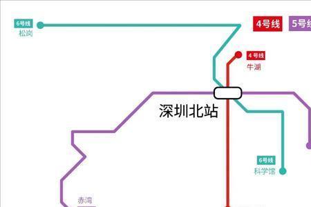 深圳2号线哪一年开通的