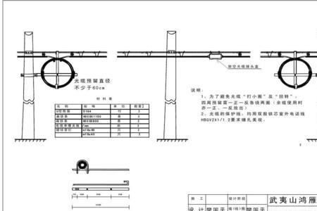 光缆架空线杆绑扎技巧