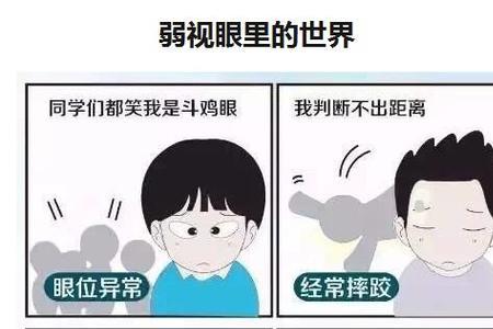 第一次戴眼镜为什么不会走路