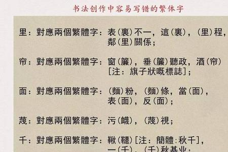 初一繁体字大全