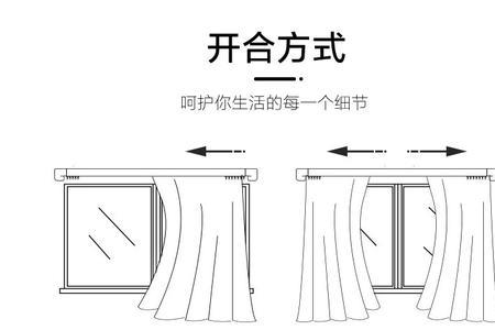 乐屋窗帘电机没声音怎么办