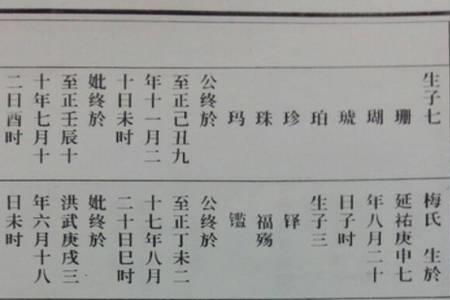 家谱能谁都随便接走吗