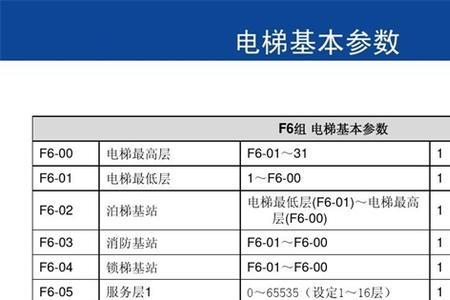 默纳克3000+怎么查故障记录