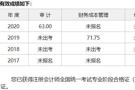 注安a卷和b卷难度