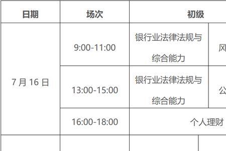 银行人员职业填什么