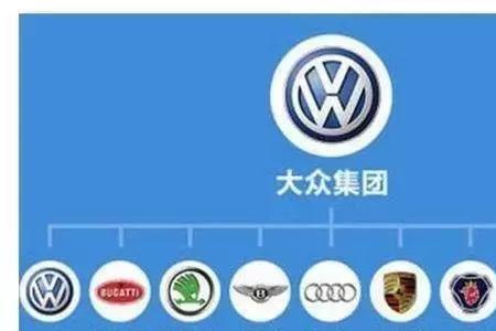 大众汽车结束语