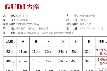 床板液压支架常见故障