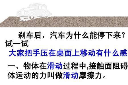 力的接触面接触哪里