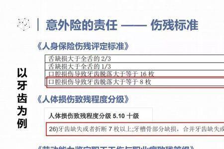 江苏苏州交通事故六级伤残赔偿