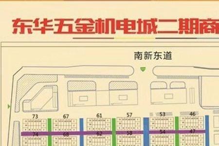 润丰五金城占地一共面积多大