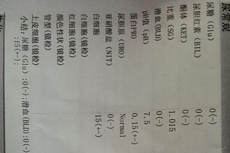 西安入职前体检不合格能上班吗
