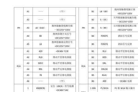 三菱电梯mnt是哪