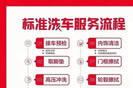 途虎的产品可靠吗