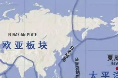太平洋哪三群岛