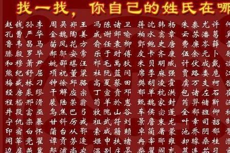 冒姓全国总人数