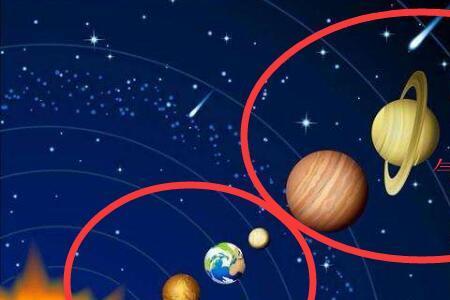 气态行星为什么有清晰的外形
