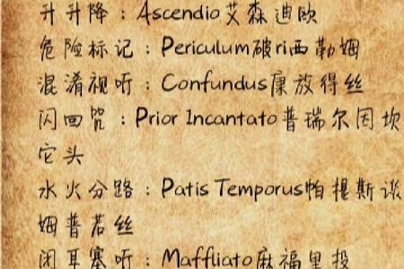 粉身碎骨魔咒发音