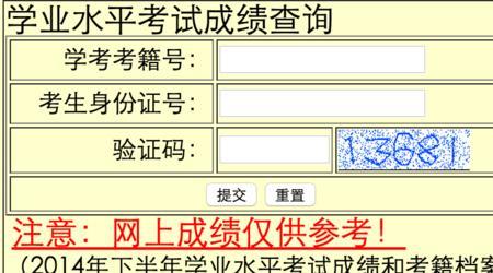 开封大学单招可以用会考成绩吗