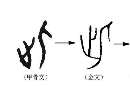 峰字形的演变过程