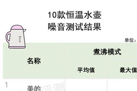 永艺小h和恒林小水母哪个好