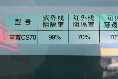 车膜可见光透光率推荐