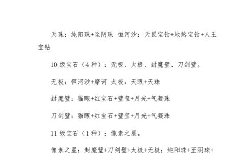 刀剑封魔上古传说天眼合成方法