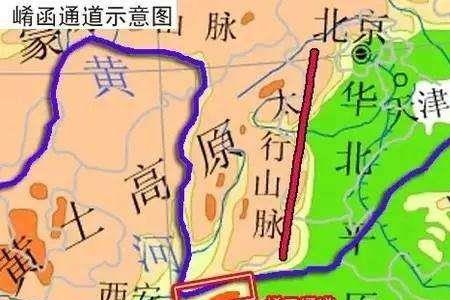 河北是哪条河的北边