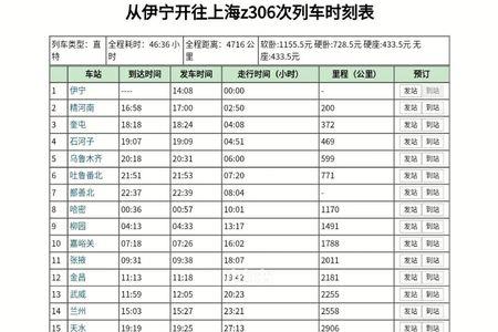 k138次列车南京停哪个站