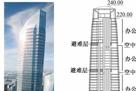 超高层建筑与普通建筑区别