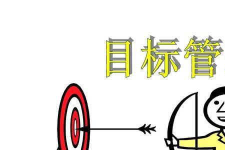 pdcar法则是目标管理法吗