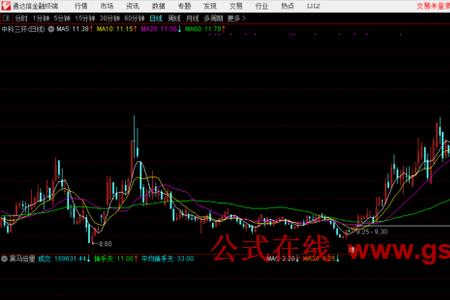 倍量 含义