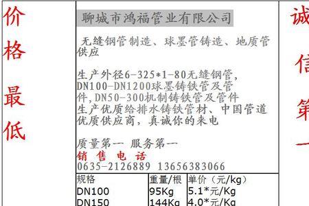 消防水管直径计算公式