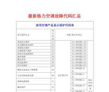 multbrush是哪个牌子空调代码