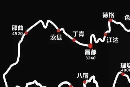 甘南自驾游和西藏318哪个更好玩