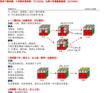 三阶奇艺魔方怎么扭紧