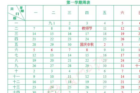 厦门市小学开学时间