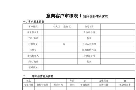 意向客户和高意向区别