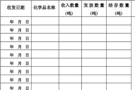 危险化学品出入库六项注意事项