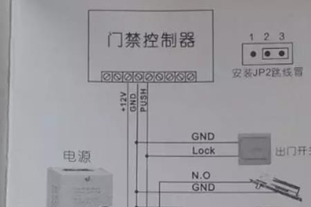 玄关可视门禁显示屏安装位置