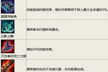 冰甲是什么装备lol云顶