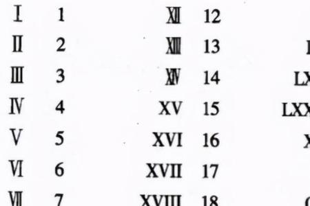 658的数字含义是什么