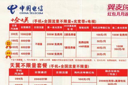 宽带哪个信号比较好