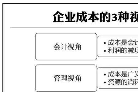 成本管理员和成本会计的区别