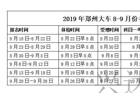 西安d驾照补考费多少