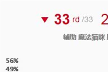 悠米是哪个大陆的