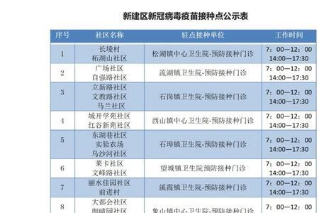 南昌新建区医保卡怎么停