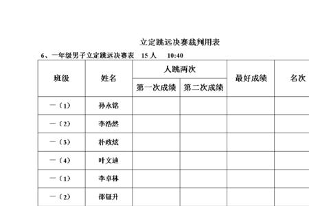 跳远裁判员的位置及分工