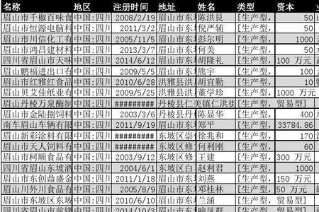 1102是哪个省区号