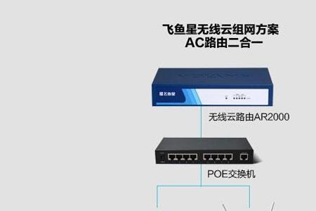 红米路由器能当网关用吗