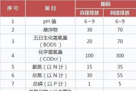 1 mg等于多少GB